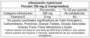 Información Nutricional y contenido de Colageno